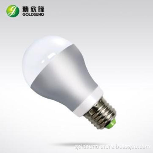 e27 led bulb 12v 3w ONLY 1.46USD